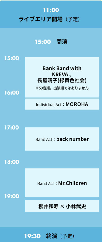 ap bank fes 2023】7月17日（月）のセトリとライブレポと感想 | kobalog